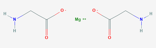 Magnesiumglysinaatin kemiallinen rakenne